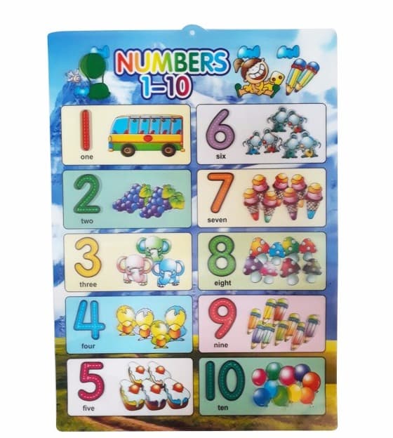 لوحة بلاستيك 3D أرقام 1-10 مع أشكال للأطفال