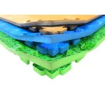 ⁦أرضية فوم للأطفال – أزرق⁩ - الصورة ⁦3⁩